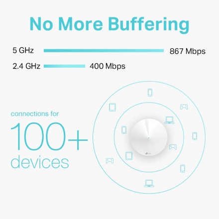 Wi-Fi Mesh DECO M5 (2 PACK) cho Gia đình AC1300