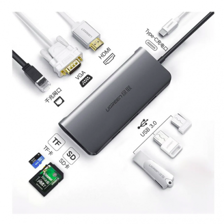 Cáp Type C Chuyển Đổi Đa Năng 