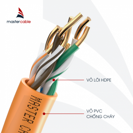 CÁP MẠNG CAT5E UTP CCA  MCTW1101-1 MASTER CABLE màu cam