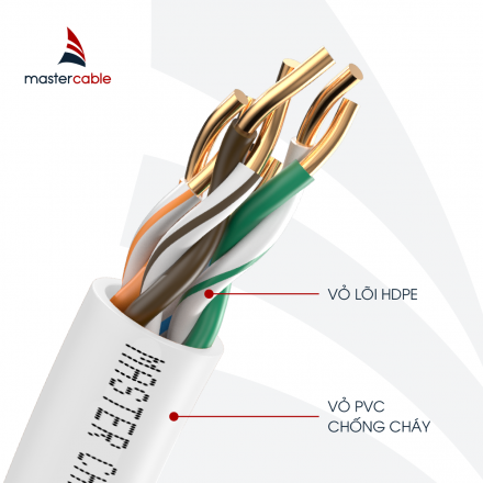 CÁP MẠNG MASTER CABLE CAT5E UTP MCTW1101-2 MÀU TRẮNG